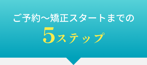 ご予約〜矯正スタートまでの５ステップ